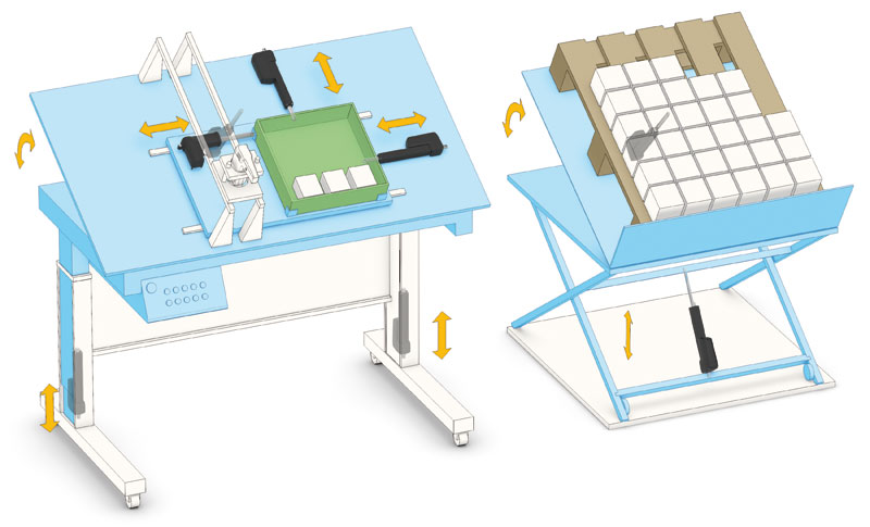 smart actuation for assembly control stations