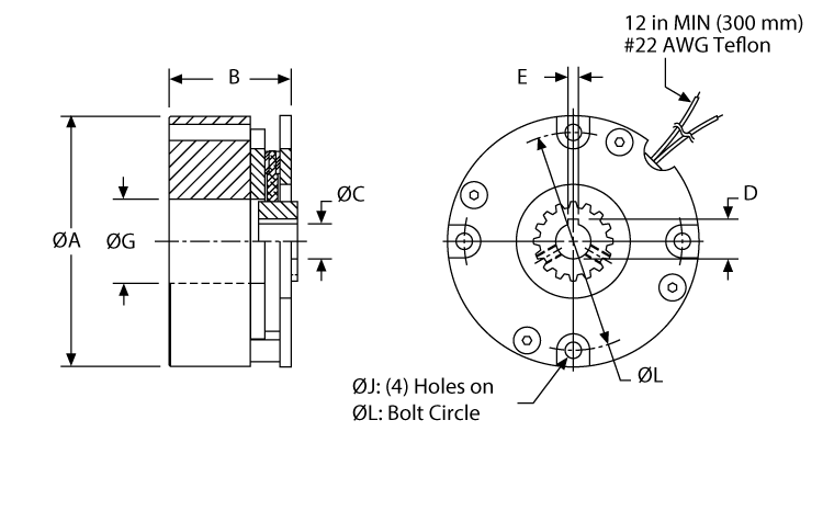 dimensions