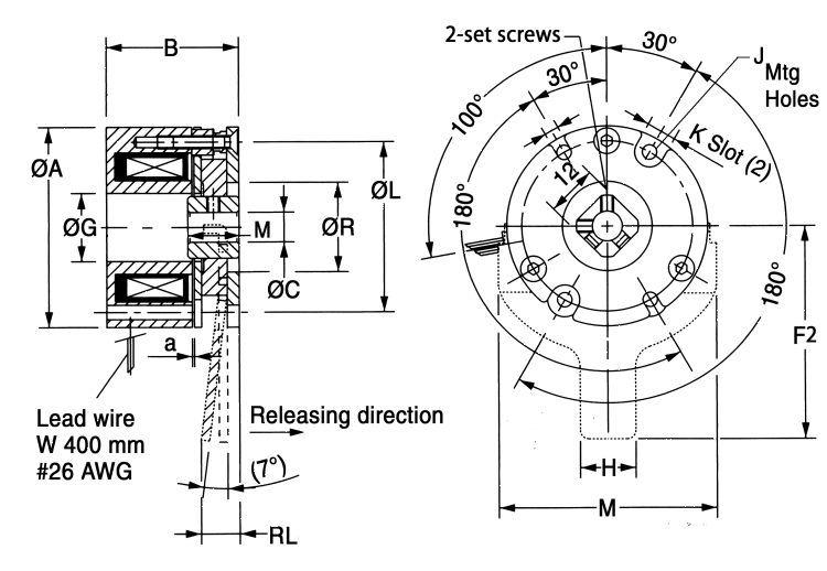 dimensions