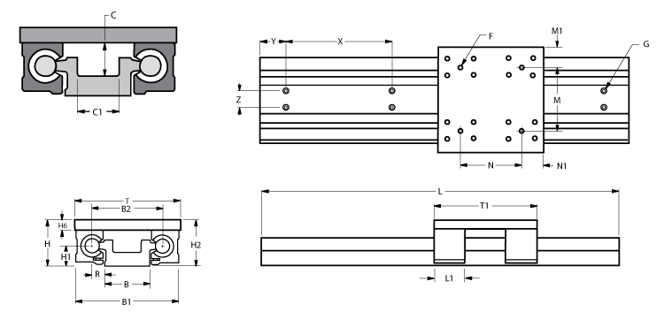 dimensions