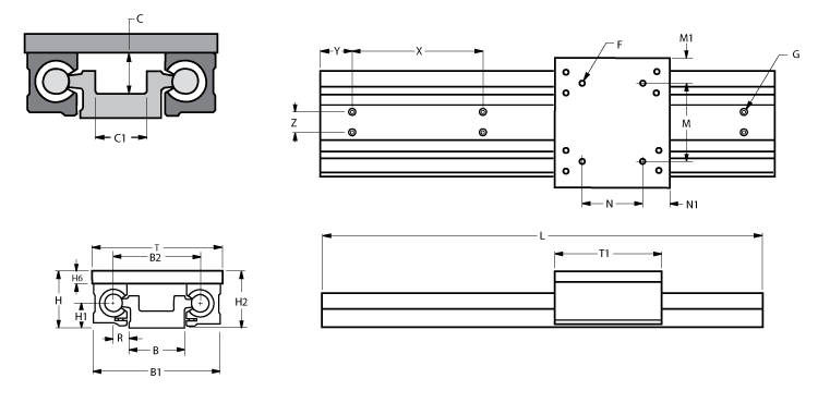 dimensions