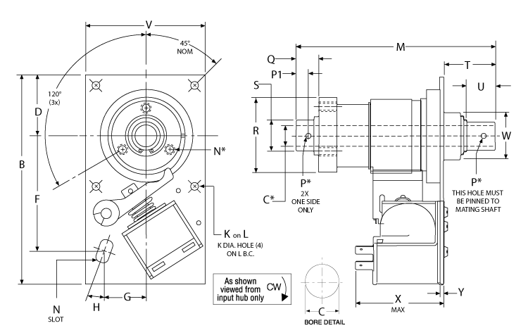 dimensions