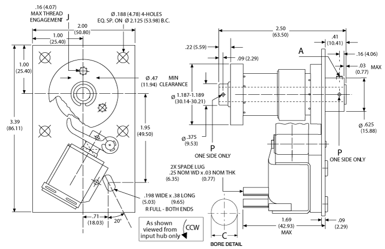 dimensions